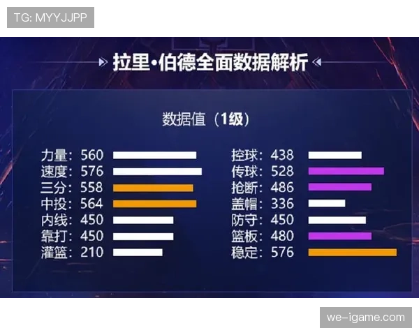 全面解析篮球比赛正式开始阶段所适用的开球规则细节
