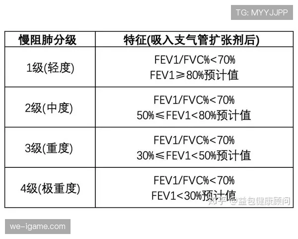 犯规判定要点：裁判依据接触程度与故意性判罚标准
